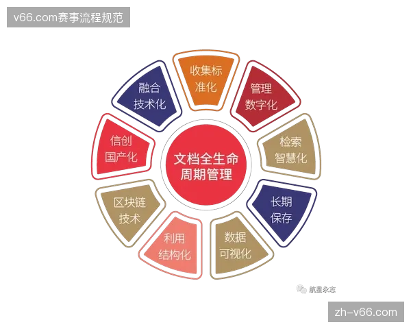 体育赛事志愿者管理从单纯的人力配置进化为赛事全周期运营的核心资产